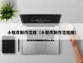 定州小程序制作流程（小程序制作流程图）
